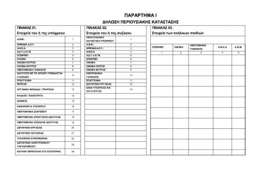 Περιουσιολόγιο: 56 σελίδες φωτιά! Θα τα δηλώνουμε όλα! Δείτε το νέο έντυπο πόθεν έσχες 
